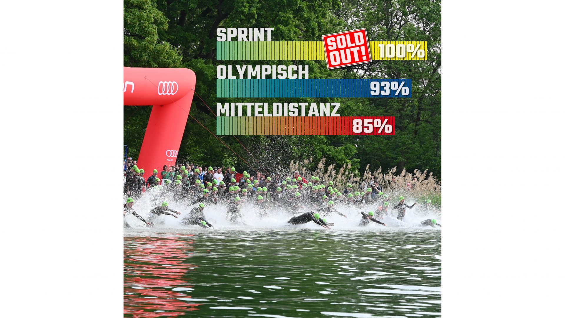 🚨 STARTPLÄTZE WERDEN KNAPP! // JETZT ANMELDEN! 🚨